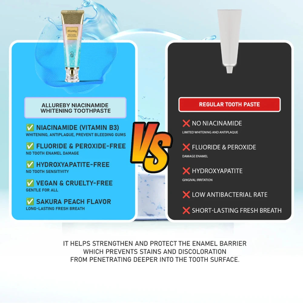 WhiteWave Toothpaste