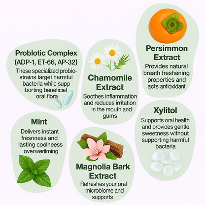 Probiotic Oral Spray