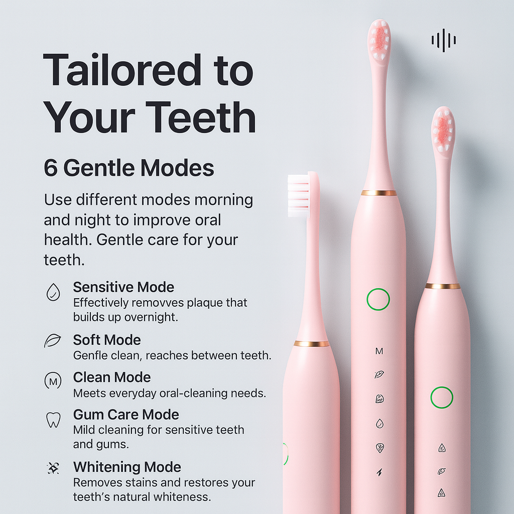 Electric Toothbrush 2.0